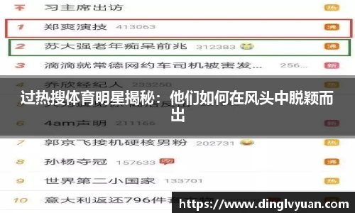 过热搜体育明星揭秘：他们如何在风头中脱颖而出